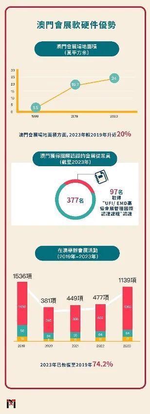 澳门最精准正最精准龙门蚕,实地评估数据策略_娱乐版28.982