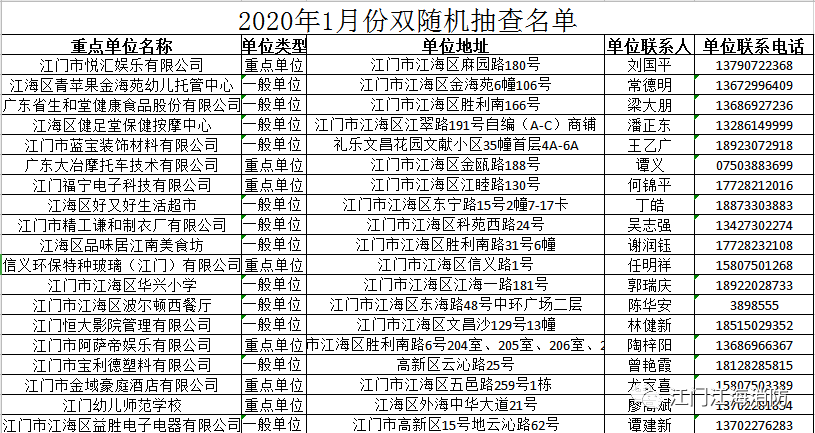 新澳门免费资料大全在线查看,实地计划验证数据_轻量版91.84