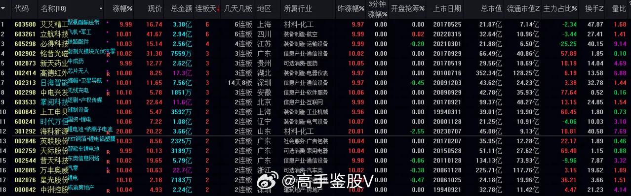 超准三中三永不改料免费,实地考察数据分析_SP31.247