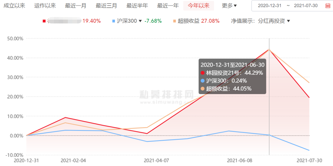 王中王100%期期准澳彩,最新热门解答落实_WearOS29.44