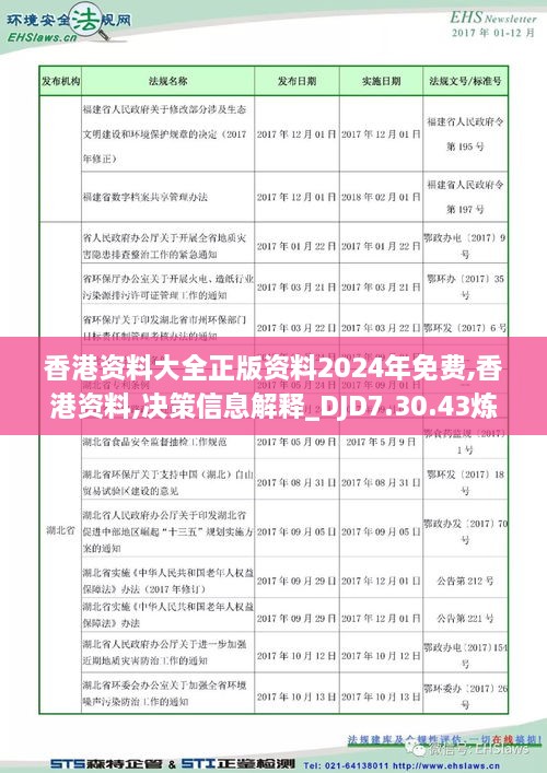 香港精准最准资料免费,整体讲解执行_Surface34.846