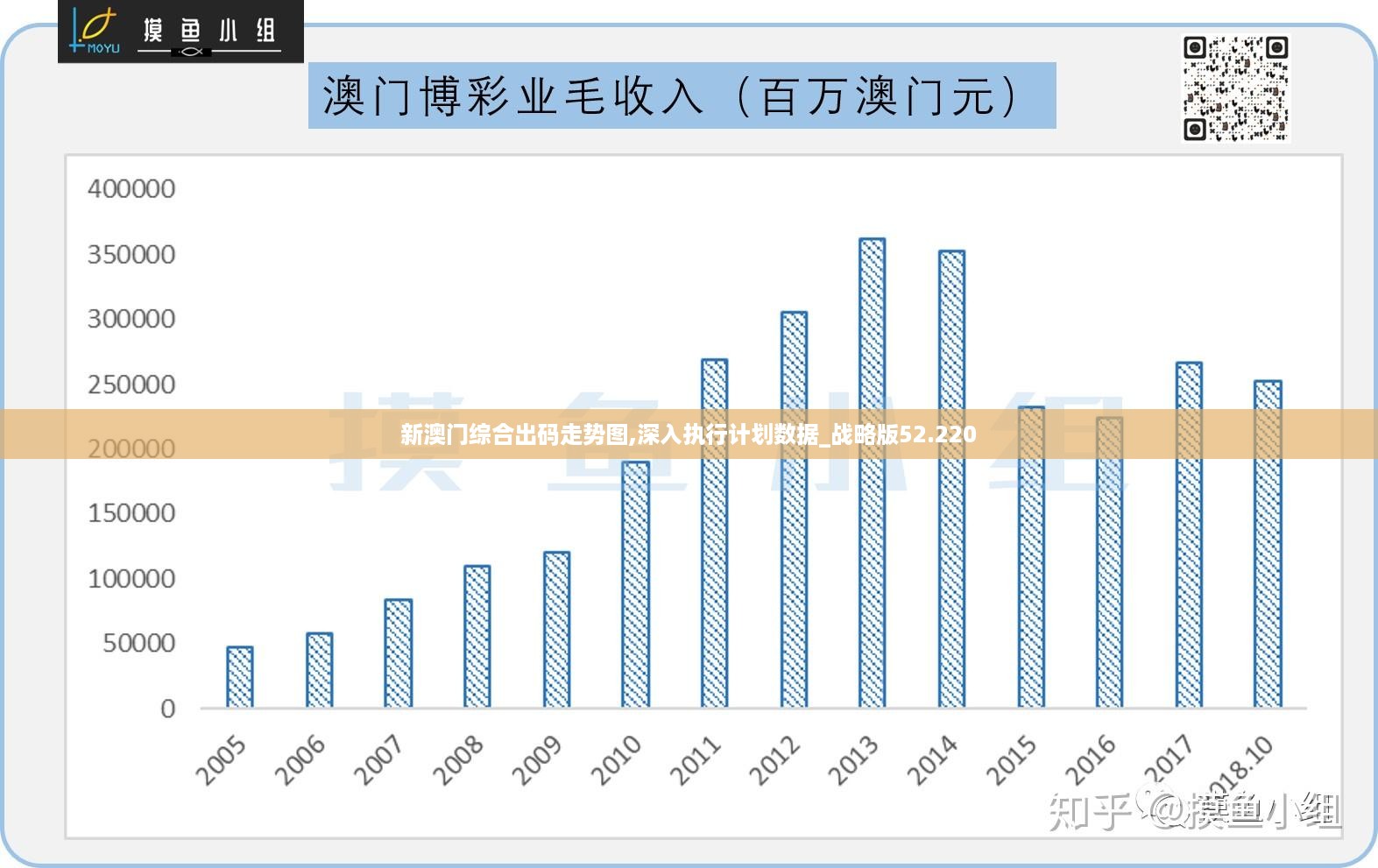 澳门三码三码精准100%,可靠计划策略执行_Gold51.507