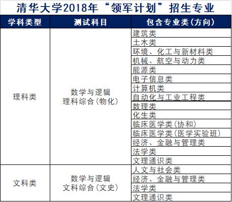 微雨花间