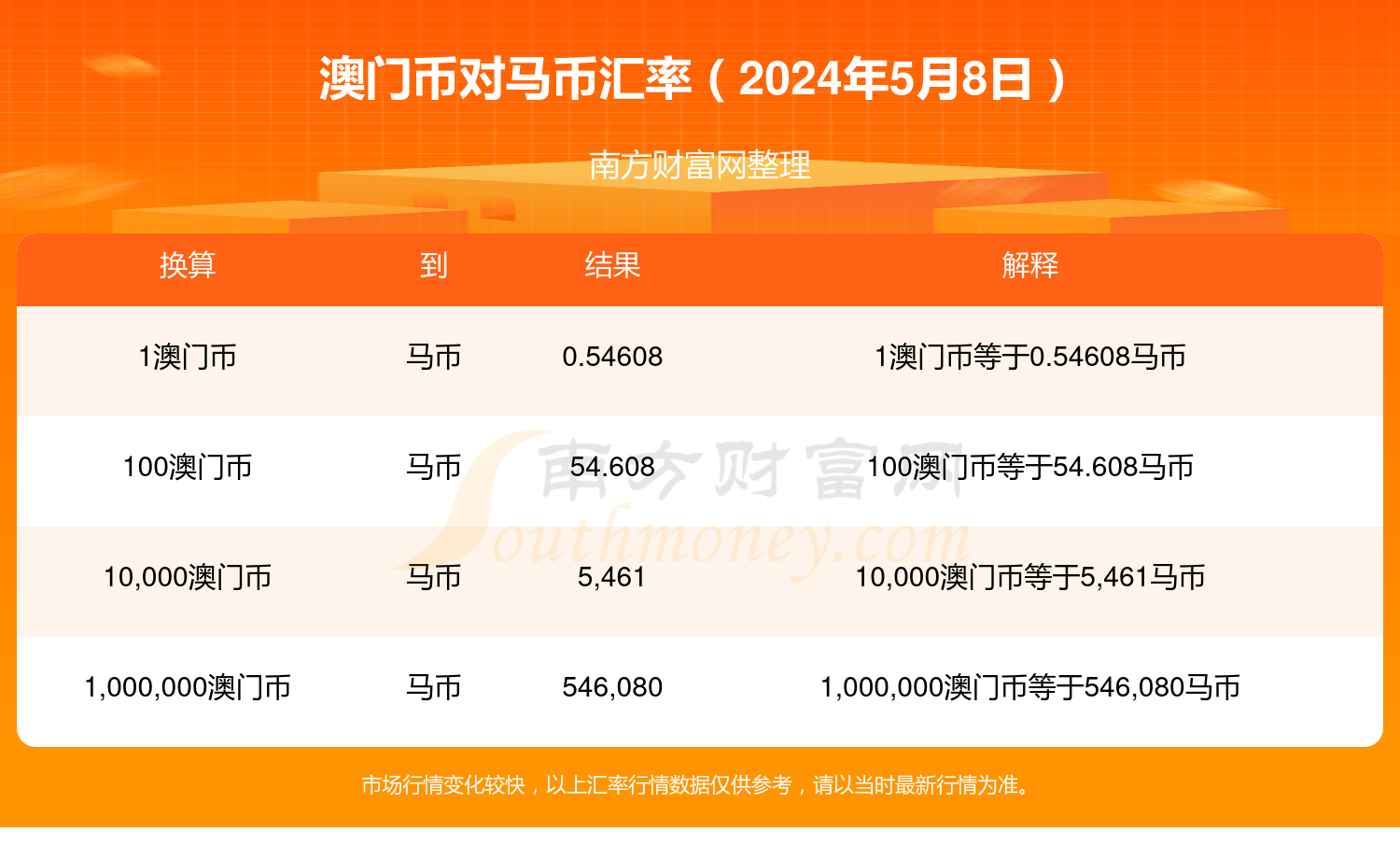 2024澳门特马今晚开奖结果出来了吗图片大全,调整方案执行细节_HD38.32.12