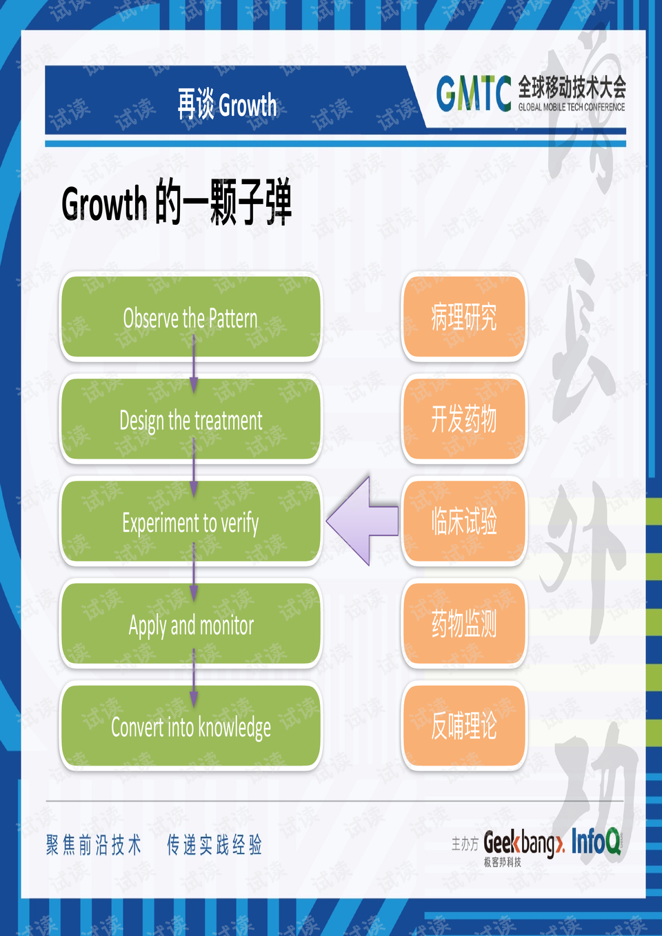 新奥长期免费资料大全,资源实施策略_游戏版25.426