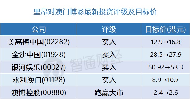 新澳门彩心水网站,定性评估说明_限定版23.627