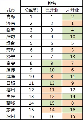 最准一码一肖100%噢,经典分析说明_扩展版57.553