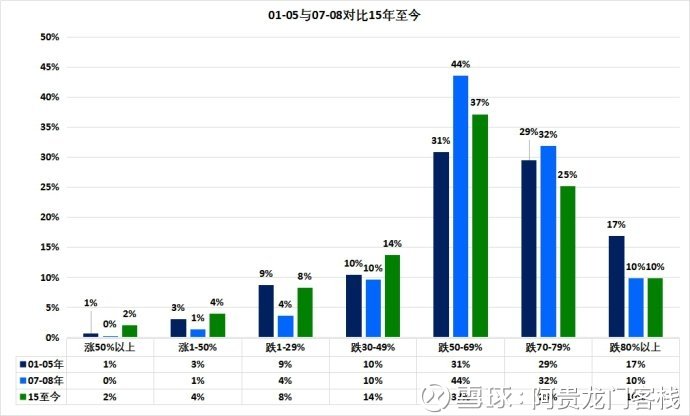 澳门最精准正最精准龙门客栈免费,功能性操作方案制定_Android256.183