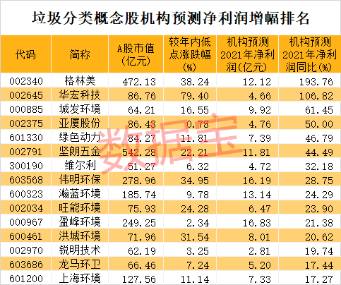 白银市发展和改革委员会人事任命新动态