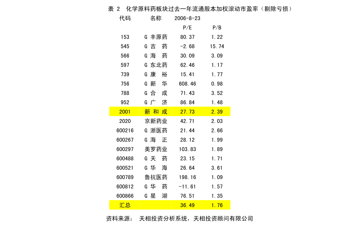 海西州莫河畜牧场最新发展规划概览