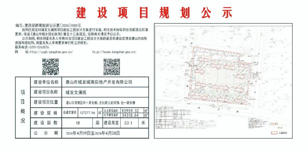 路南区住房和城乡建设局最新项目概览与进展